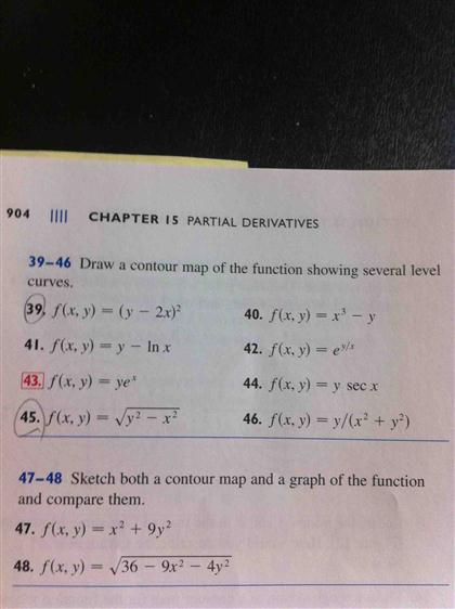 Solved Draw A Contour Map Of The Function Showing Several Chegg Com