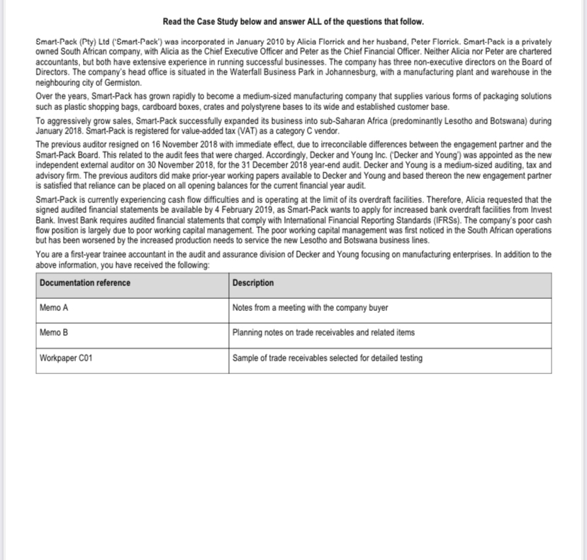 Solved Read the Case Study below and answer ALL of the | Chegg.com