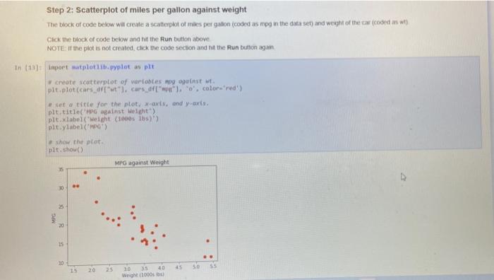 Solved Step 1: Generating cars dataset This block of Python | Chegg.com