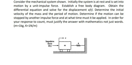 Solved Consider the mechanical system shown. Initially the | Chegg.com