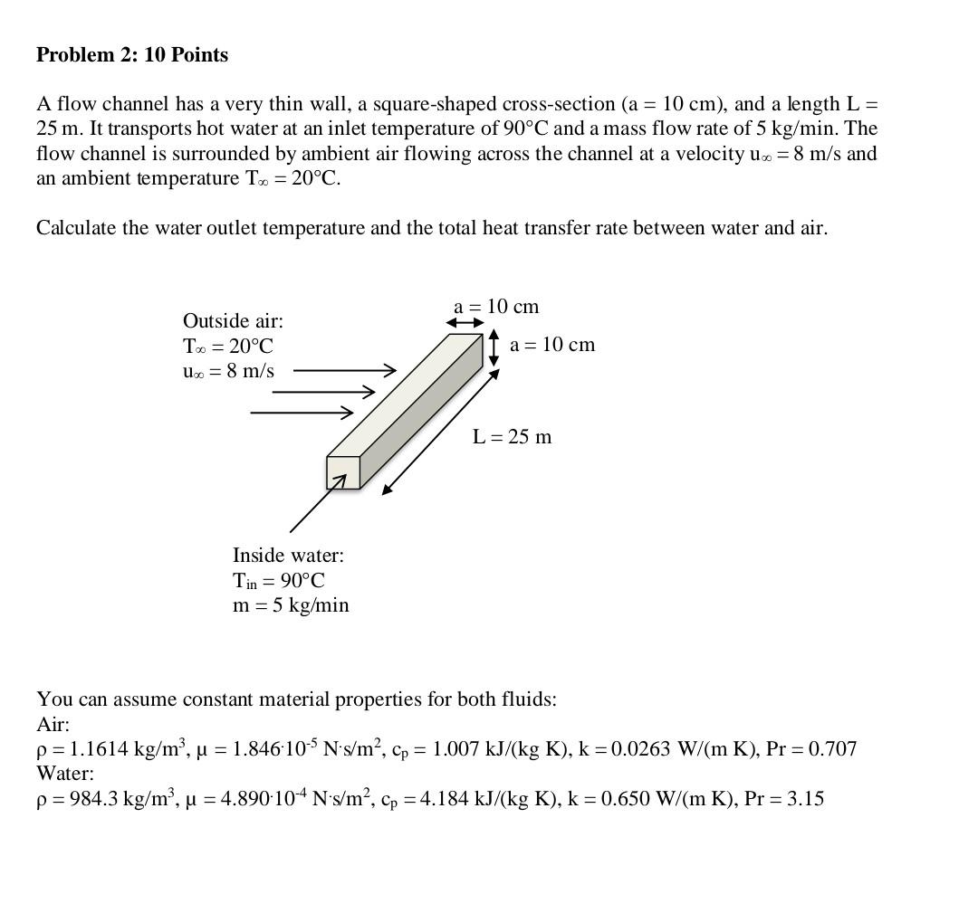 Solved Problem 2: 10 Points A flow channel has a very thin | Chegg.com