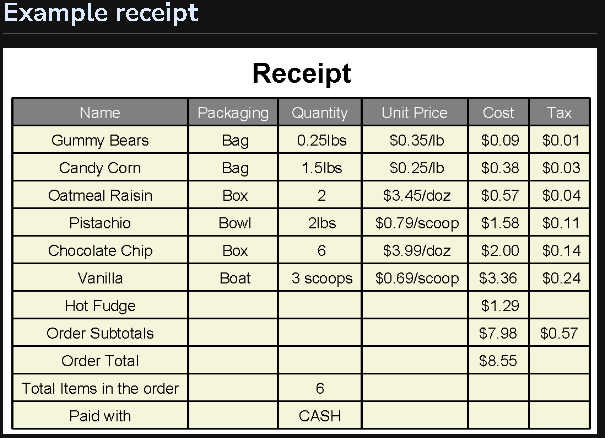 Solved I am programing in python i need my inputs from the | Chegg.com