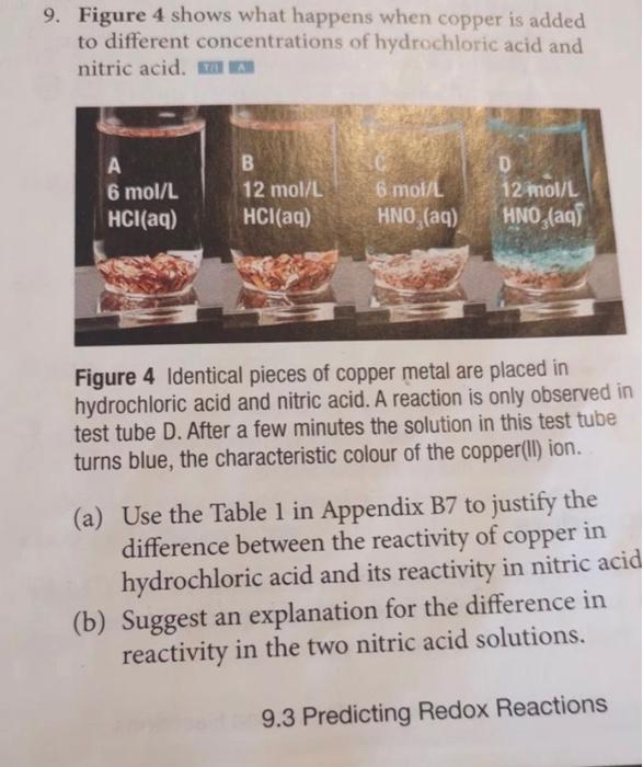 9. Figure 4 shows what happens when copper is added to different concentrations of hydrochloric acid and nitric acid.

Figure