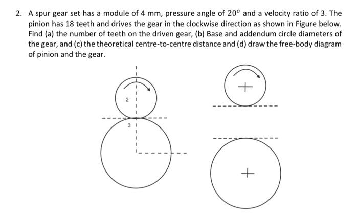 Solved 2. A spur gear set has a module of 4 mm, pressure | Chegg.com