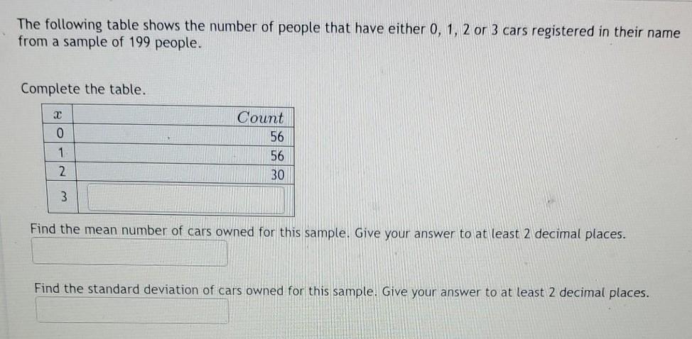 Solved The following table shows the number of people that | Chegg.com