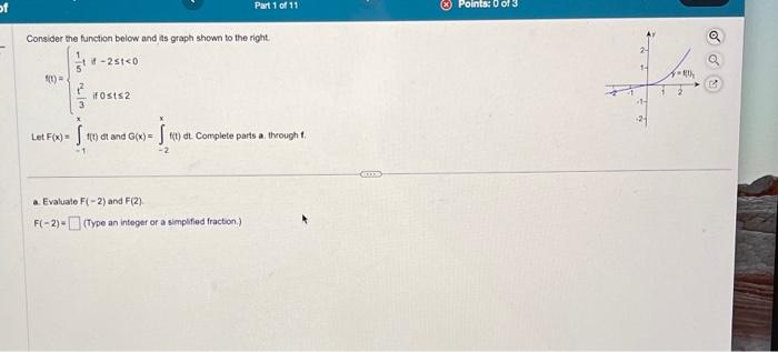 Solved Consider the function below and as graph shown to the | Chegg.com