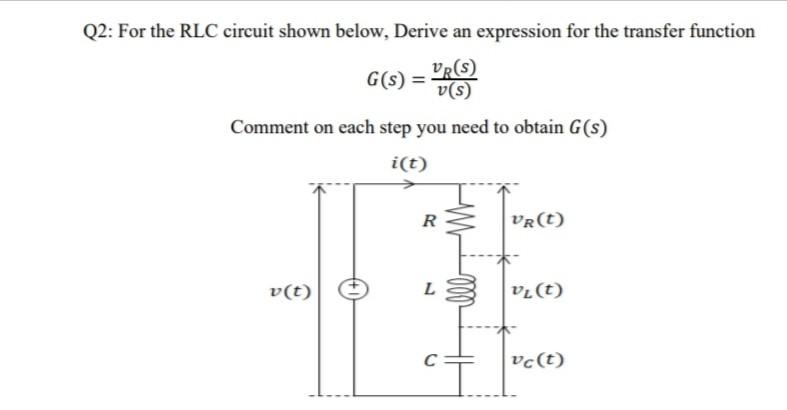 Solved Q2: For the RLC circuit shown below, Derive an | Chegg.com