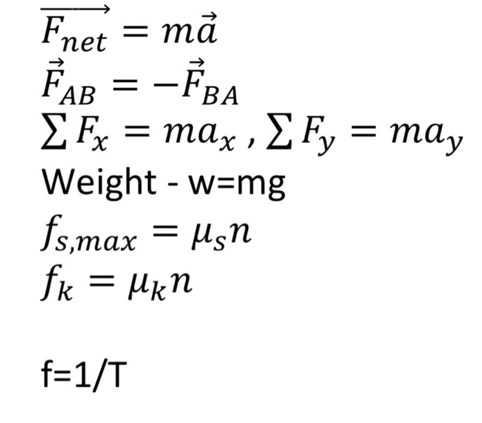 Solved Please Help Me Work Through Explain All Parts So Chegg Com