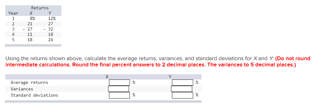 Solved Using the returns shown above, calculate the average | Chegg.com