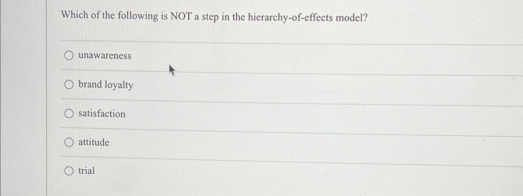 Solved Which of the following is NOT a step in the | Chegg.com