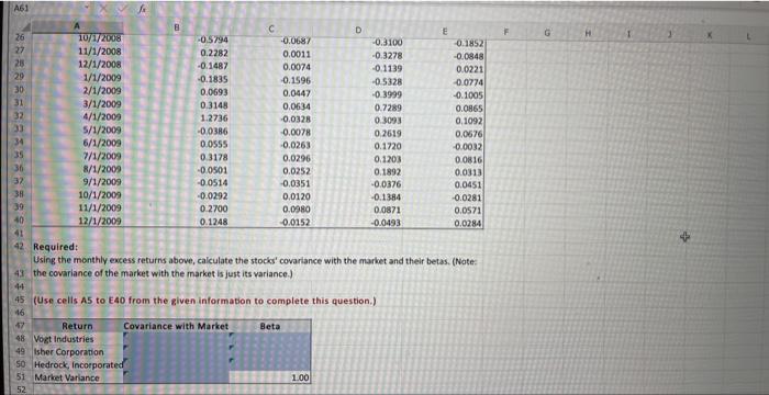 The following table contains the excess monthly | Chegg.com