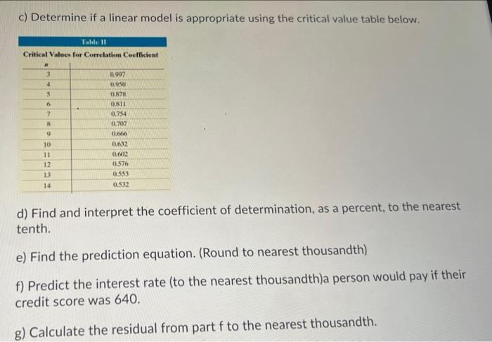 Solved 18. An economist wants to determine the relation | Chegg.com