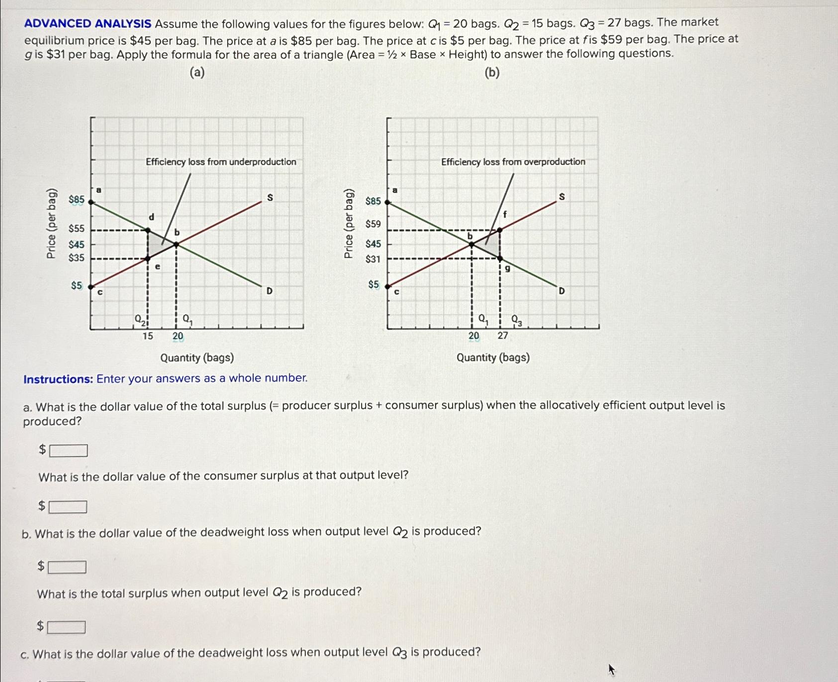 Solved ADVANCED ANALYSIS Assume The Following Values For The | Chegg.com