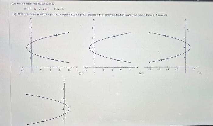 Solved esc Consider the parametric equations below. x = t² - | Chegg.com