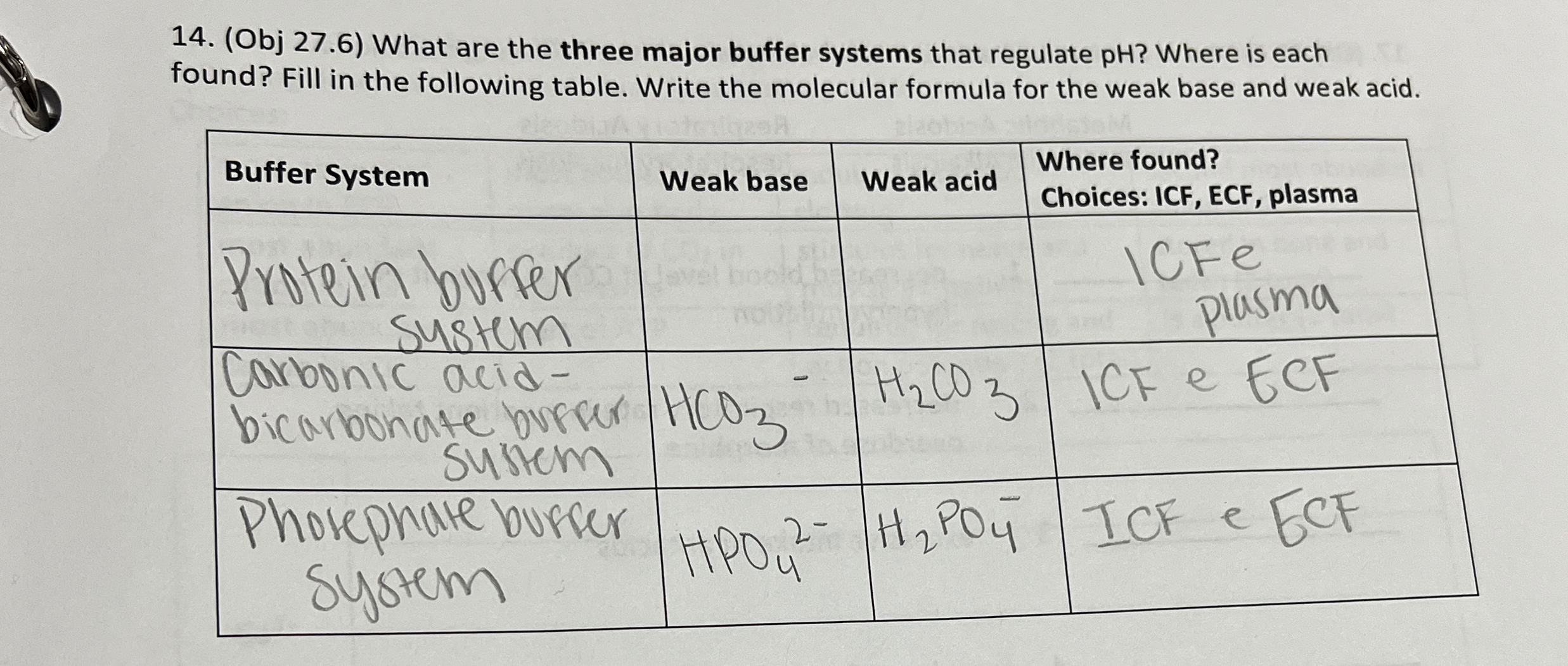 Solved (Obj 27.6) ﻿What are the three major buffer systems