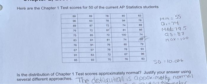 Solved Here are the Chapter 1 Test scores for 50 of the | Chegg.com