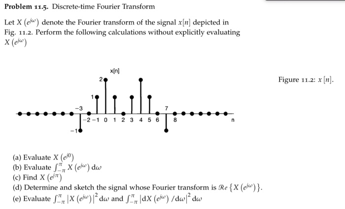 Solved Problem 11.1. Given a continuous-time signal x (t) | Chegg.com