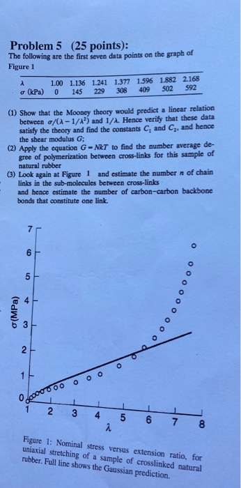 Problem 5 (25 points): The following are the first | Chegg.com