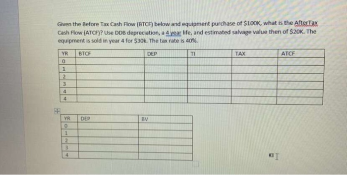 Solved Given The Before Tax Cash Flow BTCF Below And Chegg