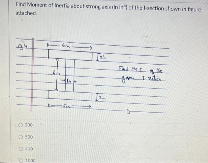 Solved Find Moment of Inertia about strong axis (in in) of | Chegg.com