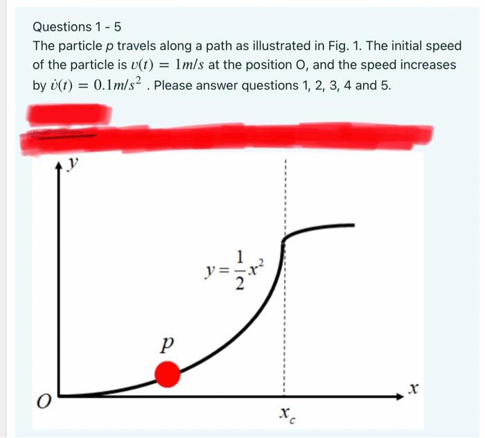 Solved Questions 1 - 5 The Particle P Travels Along A Path | Chegg.com