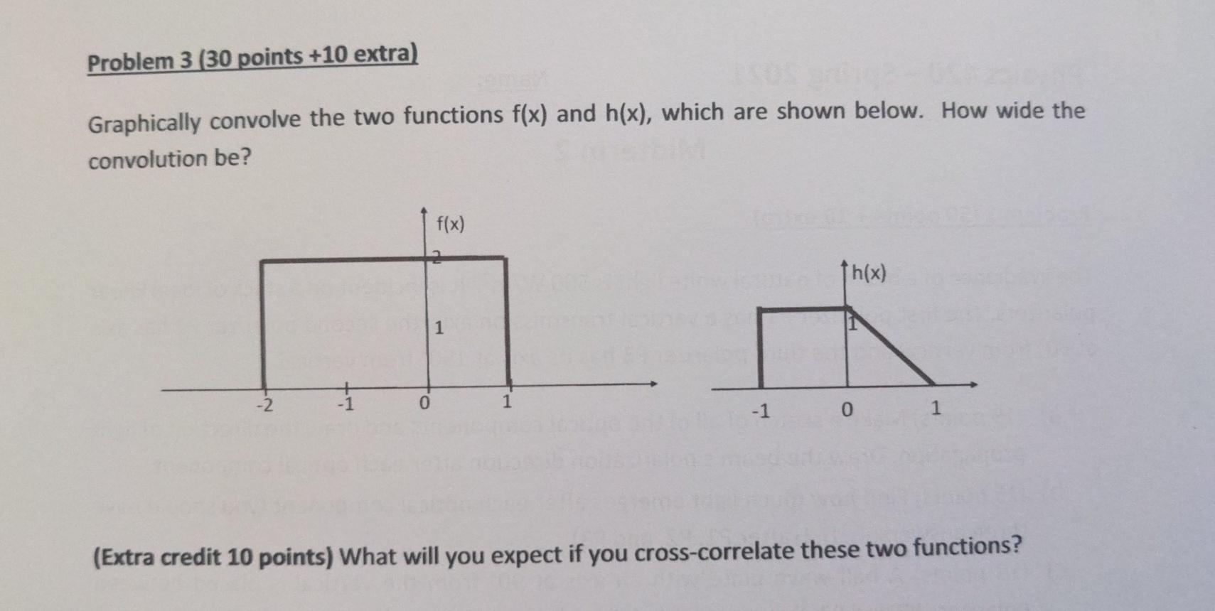Solved Problem 3 (30 points +10 extra) Graphically convolve | Chegg.com