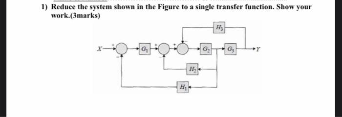 Solved 1) Reduce the system shown in the Figure to a single | Chegg.com
