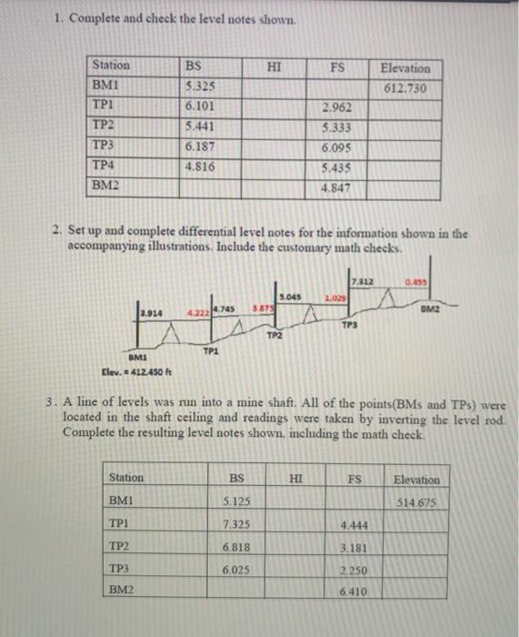 Solved 1. Complete and check the level notes shown. HI FS | Chegg.com