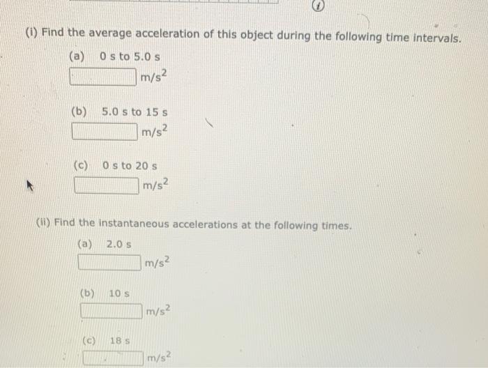 Solved The velocity vs. time graph for an object moving | Chegg.com
