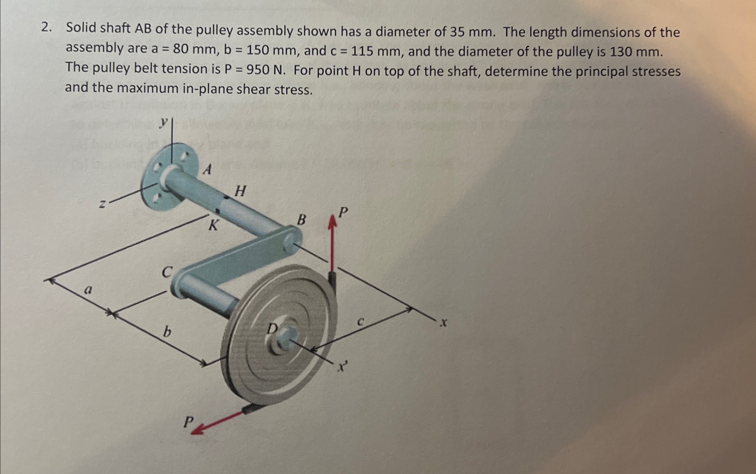 Solved Solid shaft AB ﻿of the pulley assembly shown has a | Chegg.com