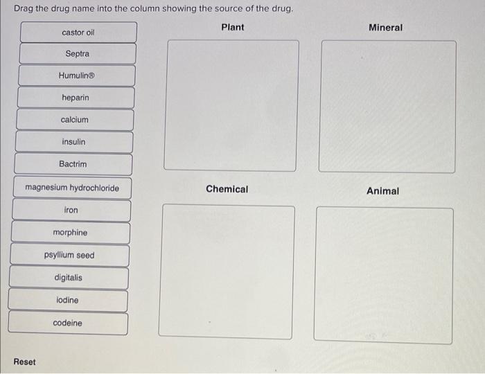 Solved Drag the drug name into the column showing the source | Chegg.com