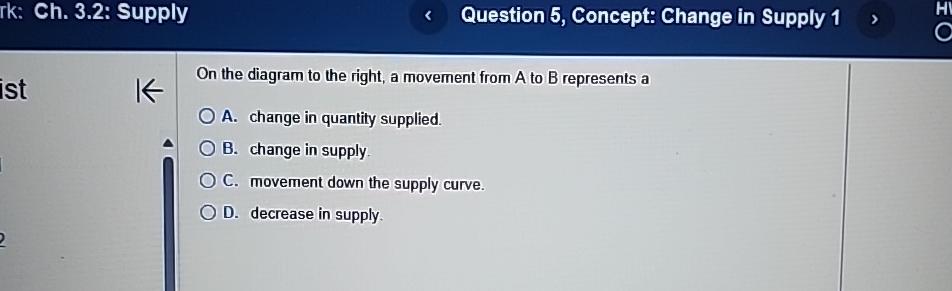 Solved Ch. 3.2: SupplyQuestion 5, ﻿Concept: Change in Supply | Chegg.com