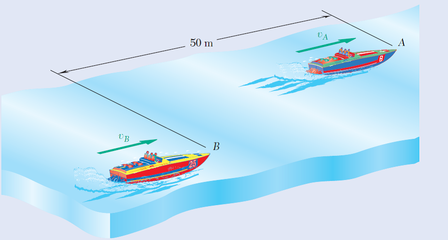 Solved: In A Boat Race, Boat A Is Leading Boat B By 50 M And Both ...