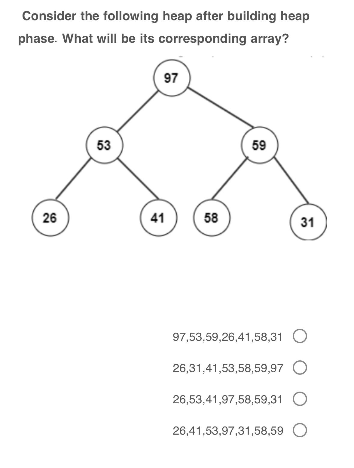 Solved Consider the following heap after building heap | Chegg.com