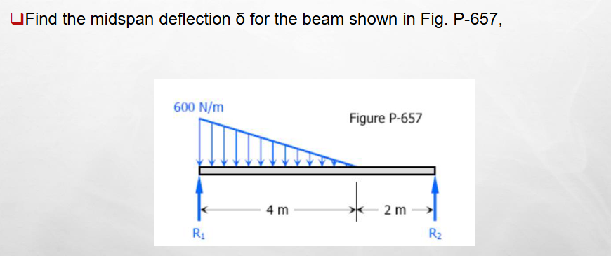 Find the midspan deflection (δ) ﻿for the beam | Chegg.com
