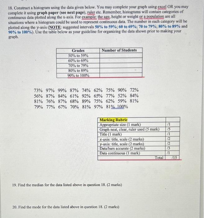18. Construct a histogram using the data given below. | Chegg.com