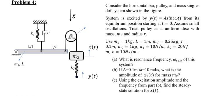 Image showcasing Radius Map - Draw Circle On a Map - GPS Coordinates