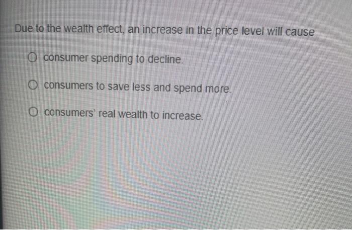 Solved Due to the wealth effect, an increase in the price | Chegg.com