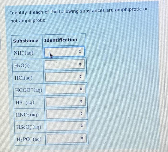 Solved Identify If each of the following substances are | Chegg.com