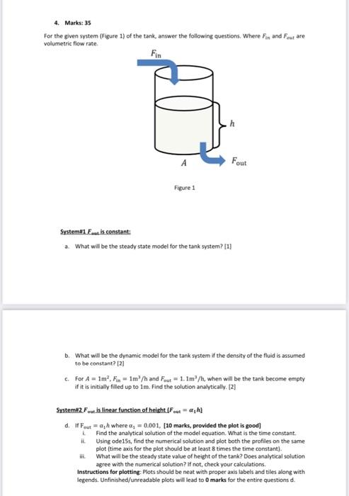Solved 4. Marks: 35 For the given system (Figure 1) of the | Chegg.com