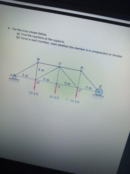 Solved 4. For the truss shown below. (a) Find the reactions | Chegg.com