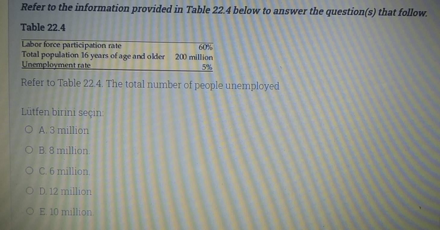 Solved Refer to the information provided in Table 22.4 below | Chegg.com