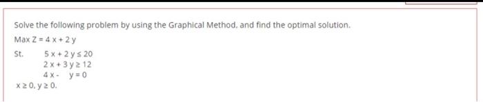 Solved Solve the following problem by using the Graphical | Chegg.com