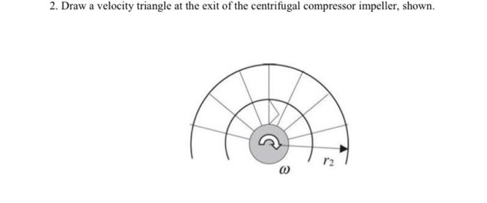 Solved 2. Draw a velocity triangle at the exit of the | Chegg.com