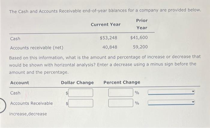 The Cash and Accounts Receivable end-of-year balances for a company are provided below.
Based on this information, what is th