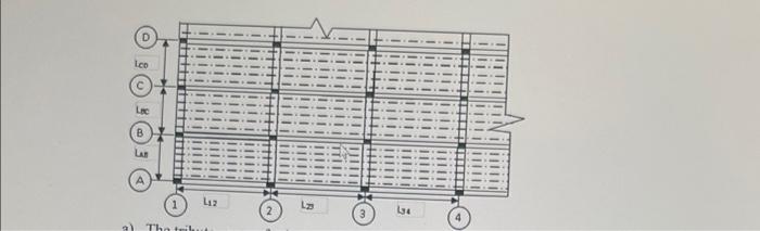 Solved 8. The floor plan in Problem 7 is used for a | Chegg.com