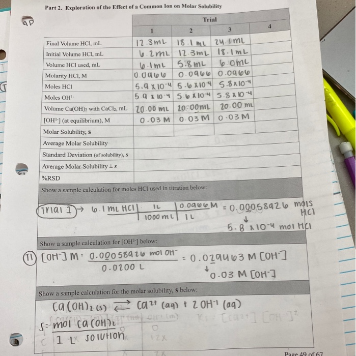 Solved Need Help On How To Find Molar Solubility S Show A Chegg Com   Image 