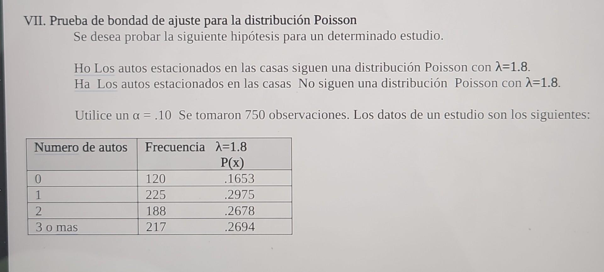 VII. Prueba de bondad de ajuste para la distribución Poisson Se desea probar la siguiente hipótesis para un determinado estud