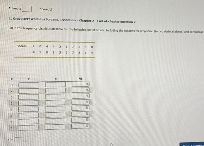 Solved 1. Gravetter/Wallnau/Forzano, Essentials - Chapter | Chegg.com