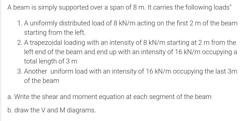 Solved A beam is simply supported over a span of 8 m. It | Chegg.com